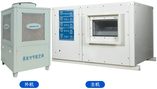 蒸發冷省電空調-臥式管道機組SYW-GD- 30
