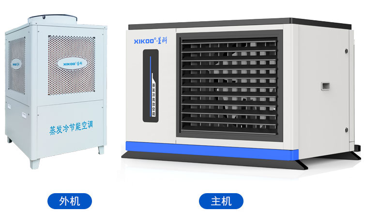 星科蒸發冷省電空調SYW-ZL-30(臥式軸流空調)